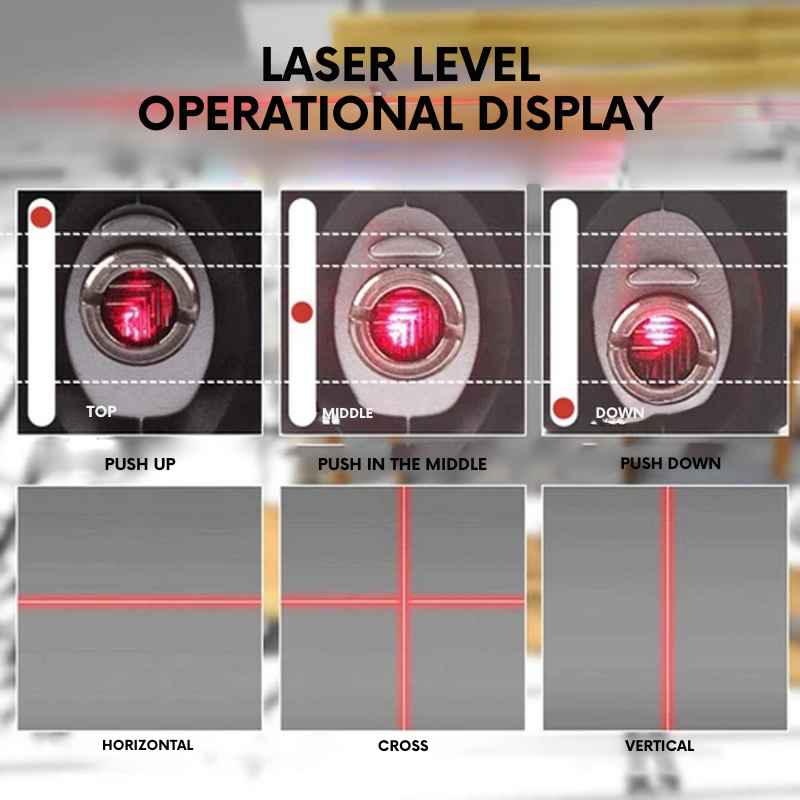 Nivel laser Pro 3: Precizie și versatilitate pentru toate proiectele dumneavoastră 